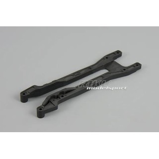 BSD - mocowanie pakietu