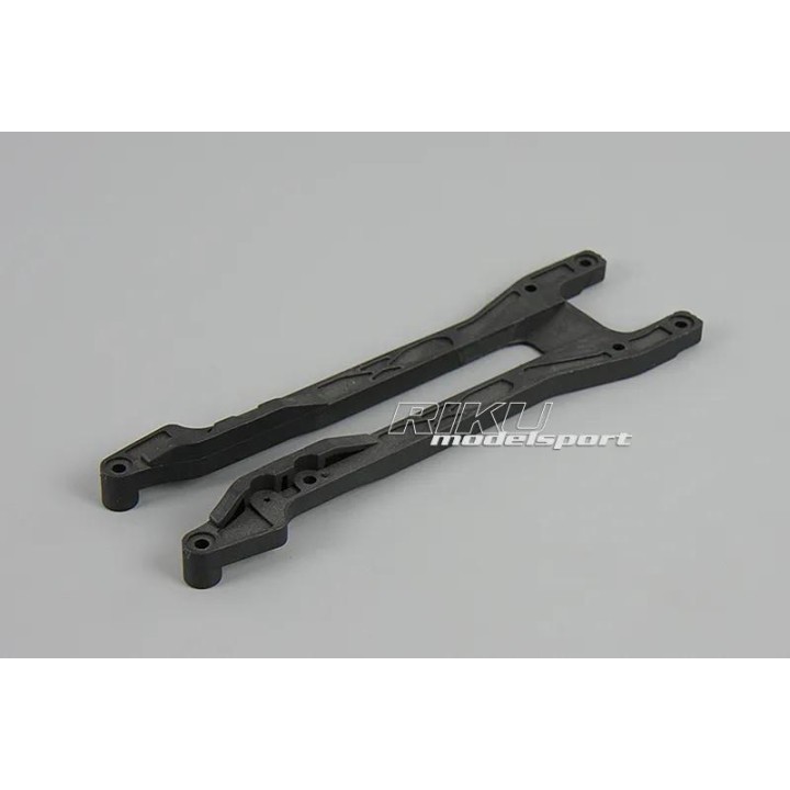 BSD - mocowanie pakietu