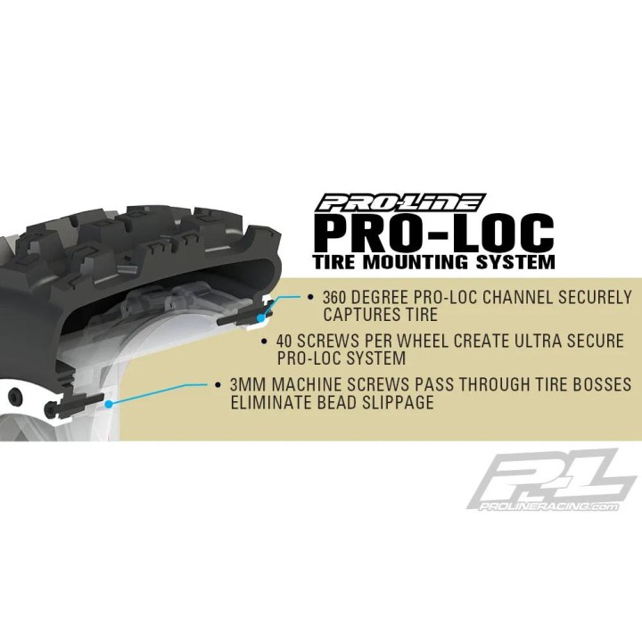 PRO LINE - komplet kół Badlands