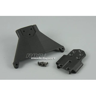 RPM - przednia przegroda podwozia