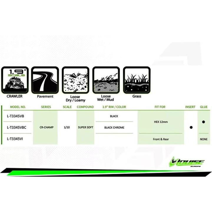 LOUISE - CR-CHAMP - 1/10 Crawler SUPER  