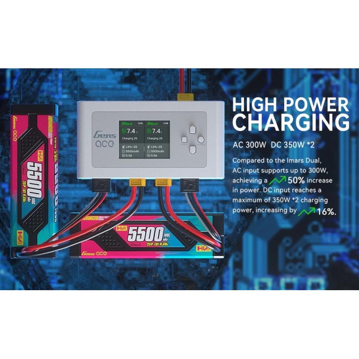 AKU - ŁADOWARKA IMARS D300  G-TECH